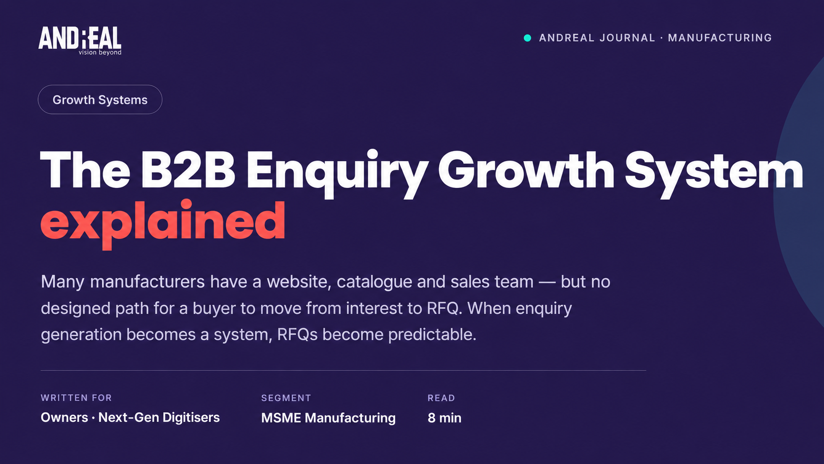 The B2B Enquiry Growth System explained